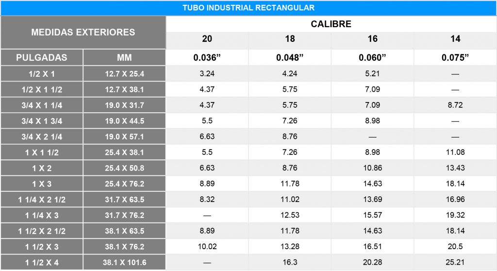 tubo-industrial-rectangular-acero-crista